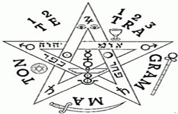 Tetragrammaton
