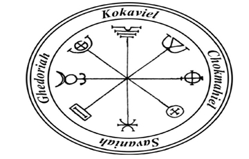 4º Pentáculo de Mercúrio